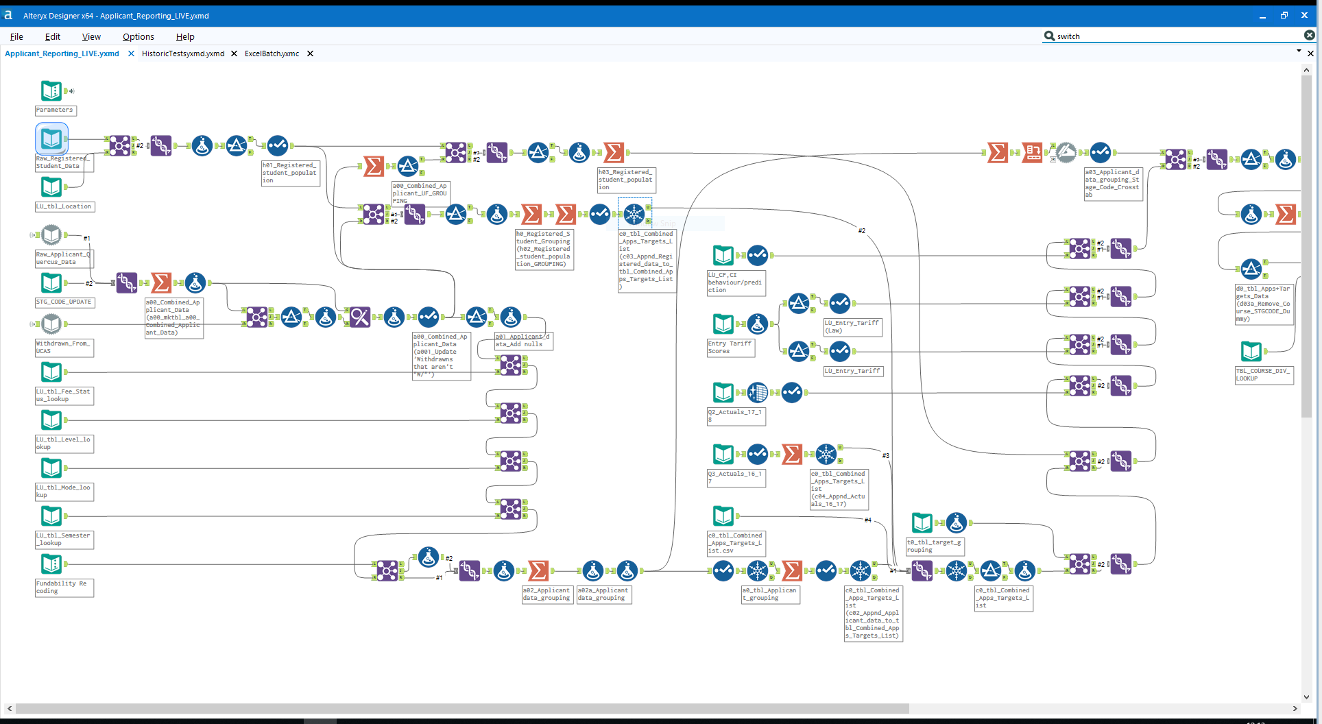 Alteryx workflow — data pipeline for supply chain demand modeling